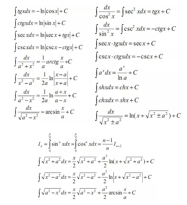 基本积分表公式.jpg 基本积分表公式.jpg