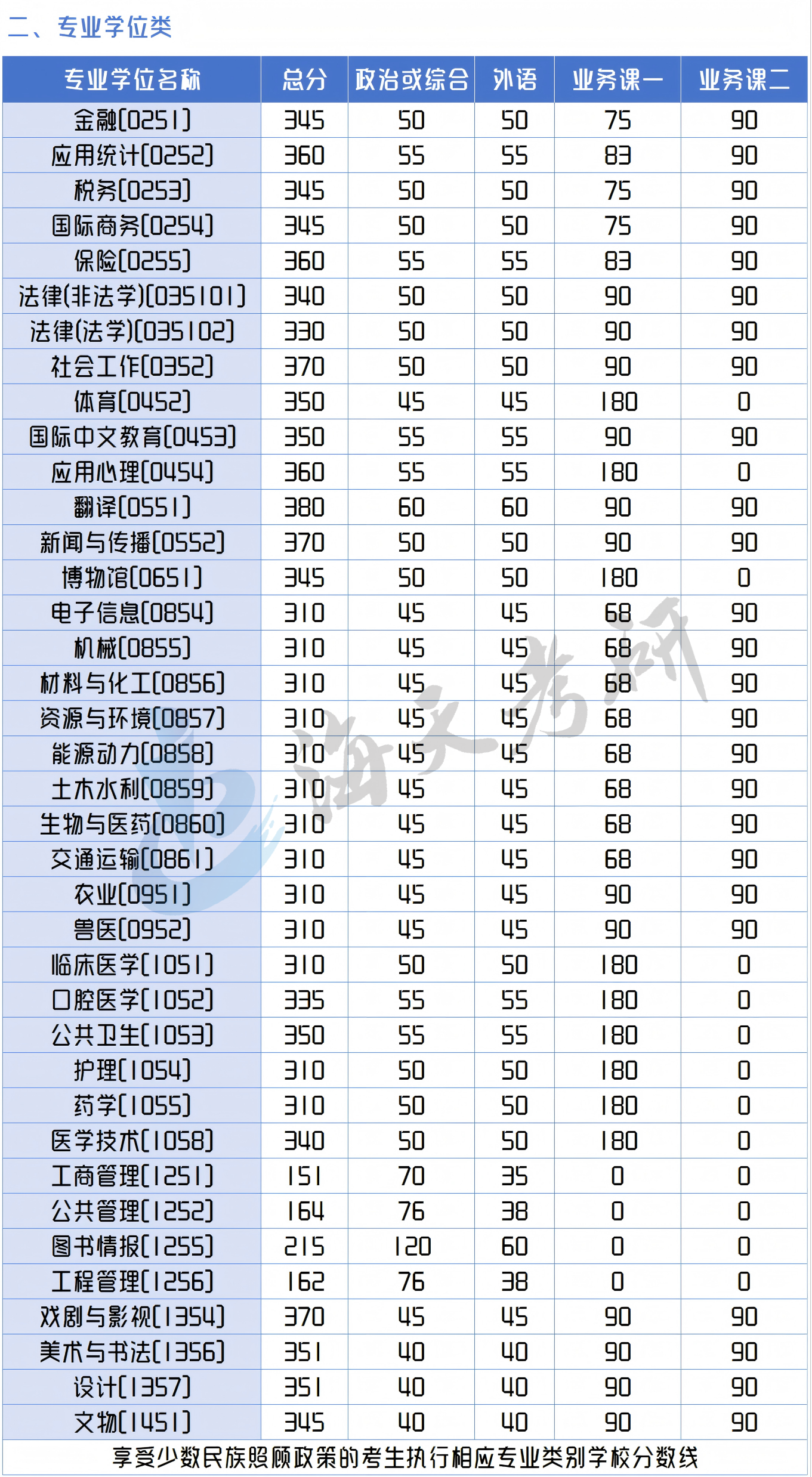 吉林大学2.png